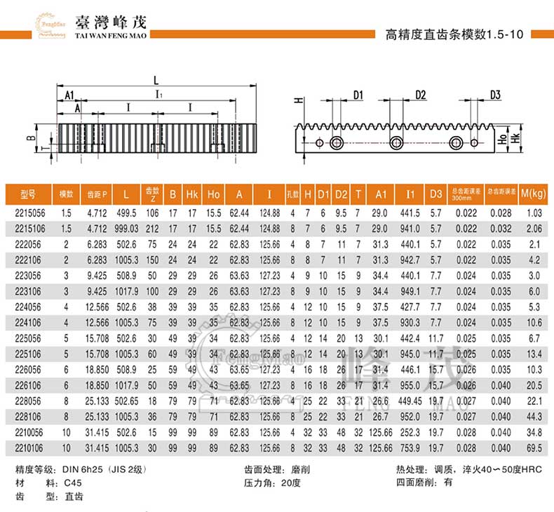高精度研磨直齒條產品規(guī)格參數